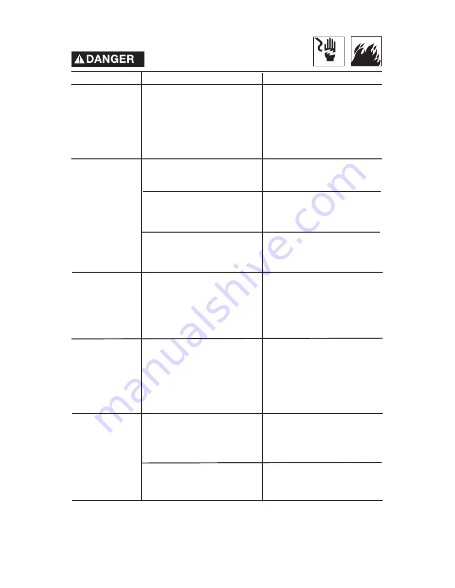 DeVilbiss D25572 Operator'S Manual Download Page 4