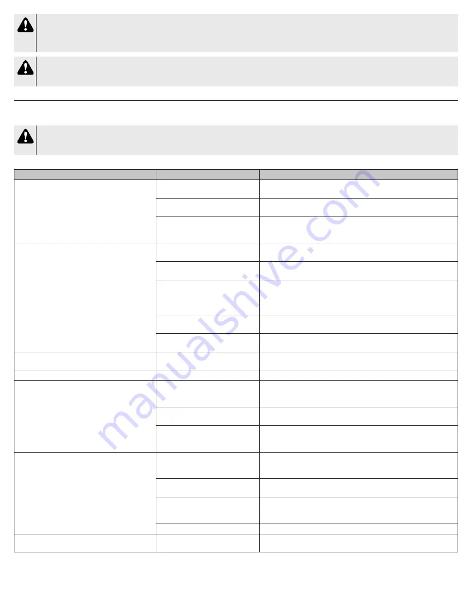 DeVilbiss drive 1025 Series Instruction Manual Download Page 9