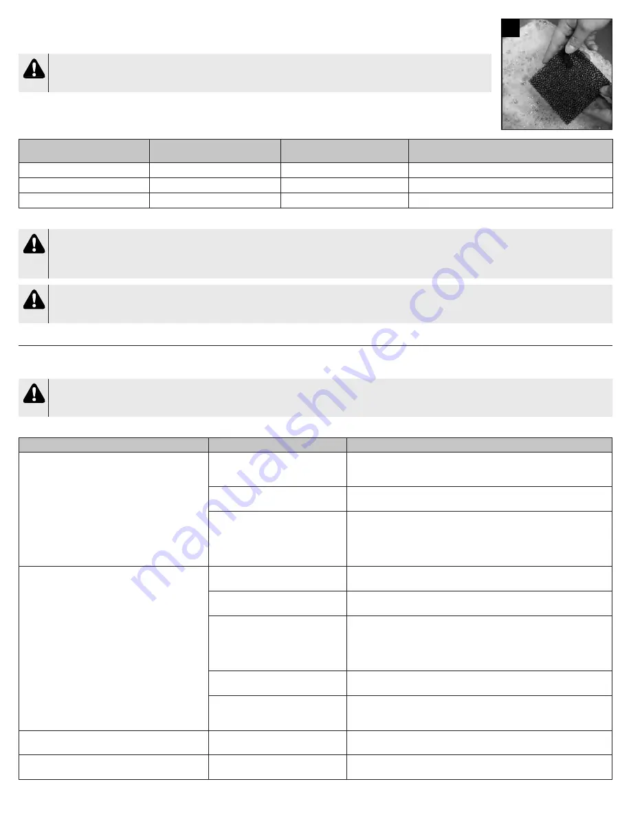 DeVilbiss drive 1025 Series Instruction Manual Download Page 21