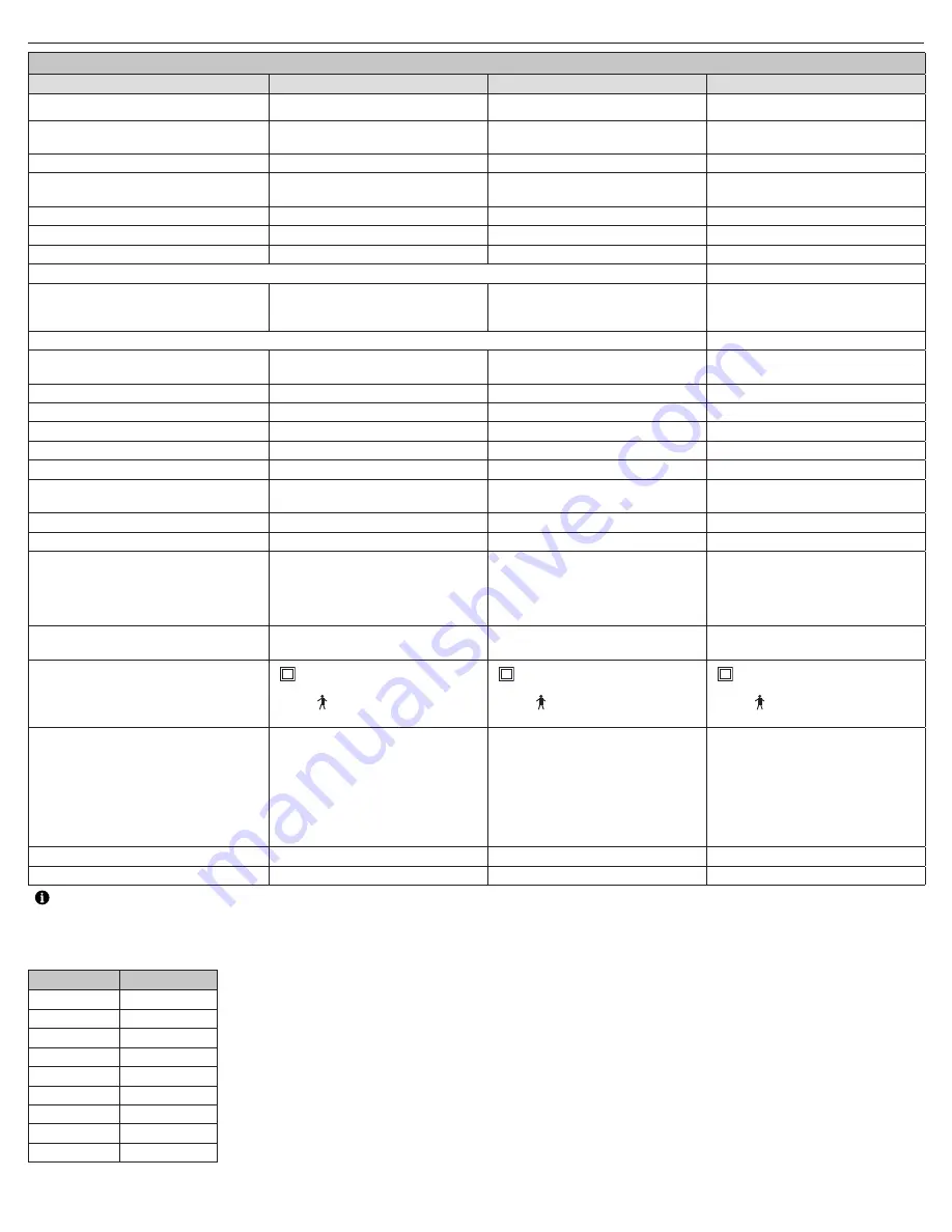 DeVilbiss drive 1025 Series Instruction Manual Download Page 62