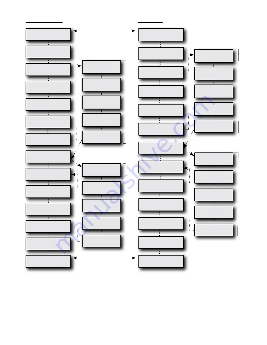 DeVilbiss DV54 SLEEPCUBE AUTOADJUST Скачать руководство пользователя страница 19