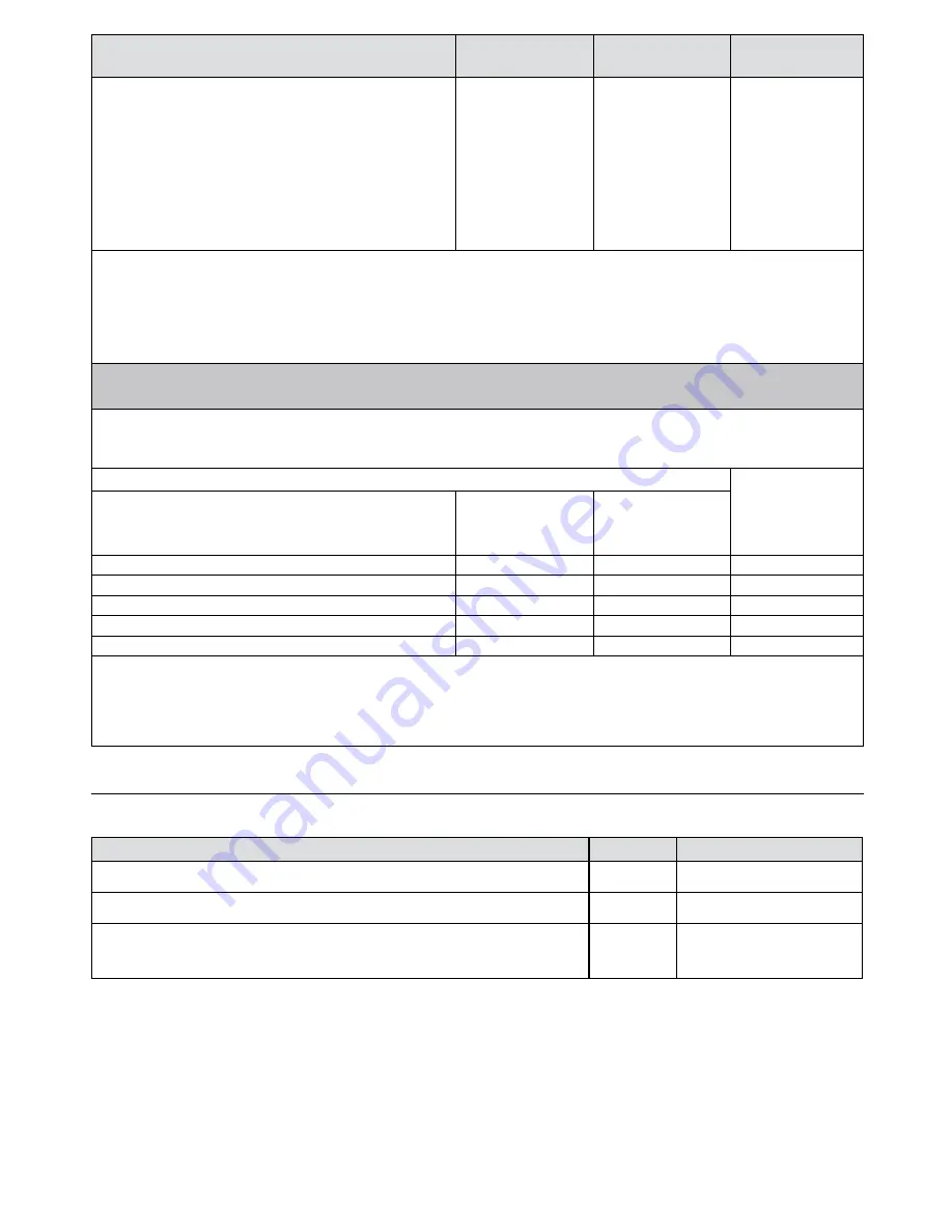 DeVilbiss DV54 SLEEPCUBE AUTOADJUST Instruction Manual Download Page 38