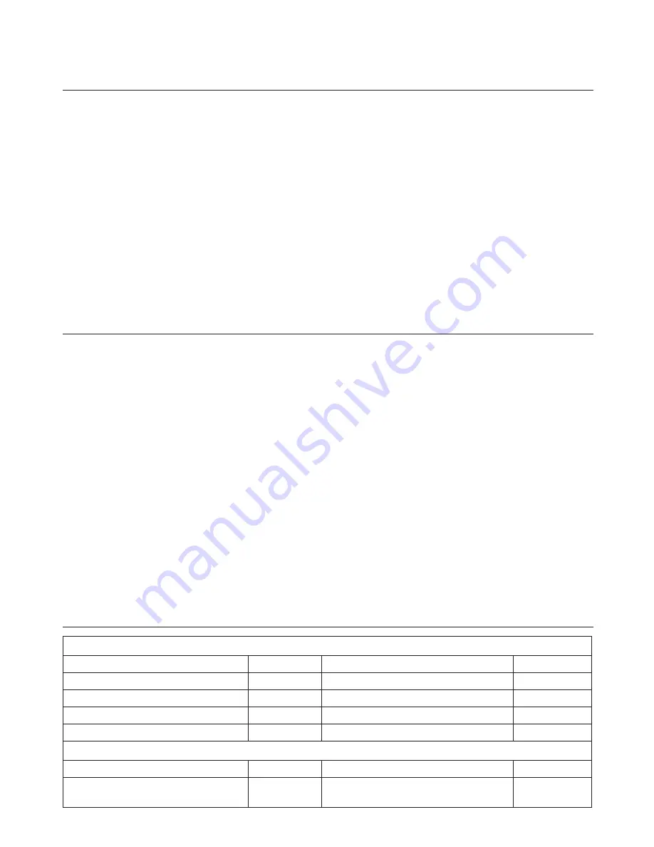 DeVilbiss DV56 Bilevel ST CPAP Series User Manual Download Page 9