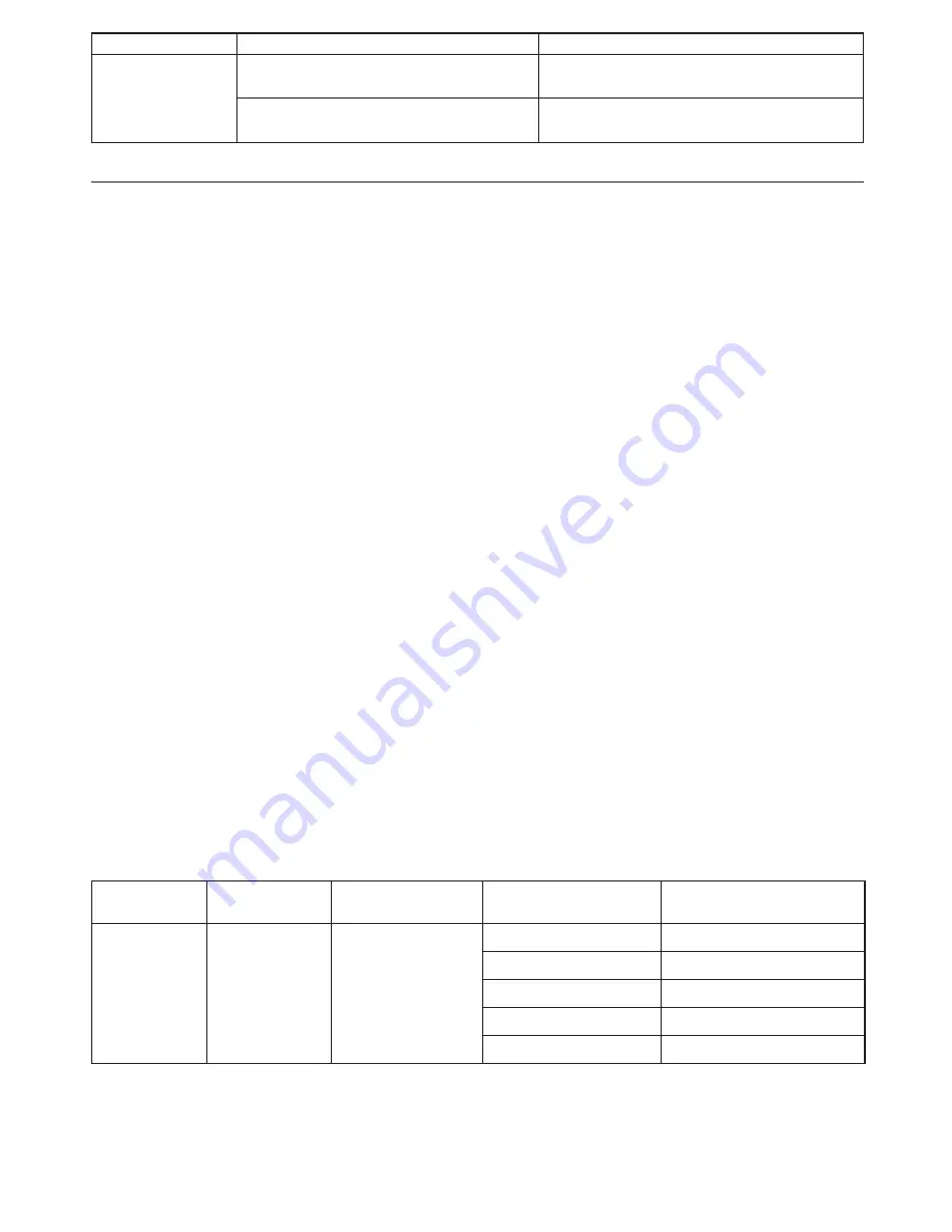 DeVilbiss DV56 Bilevel ST CPAP Series User Manual Download Page 13