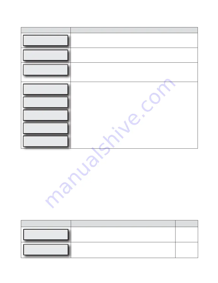 DeVilbiss DV56 Bilevel ST CPAP Series User Manual Download Page 38