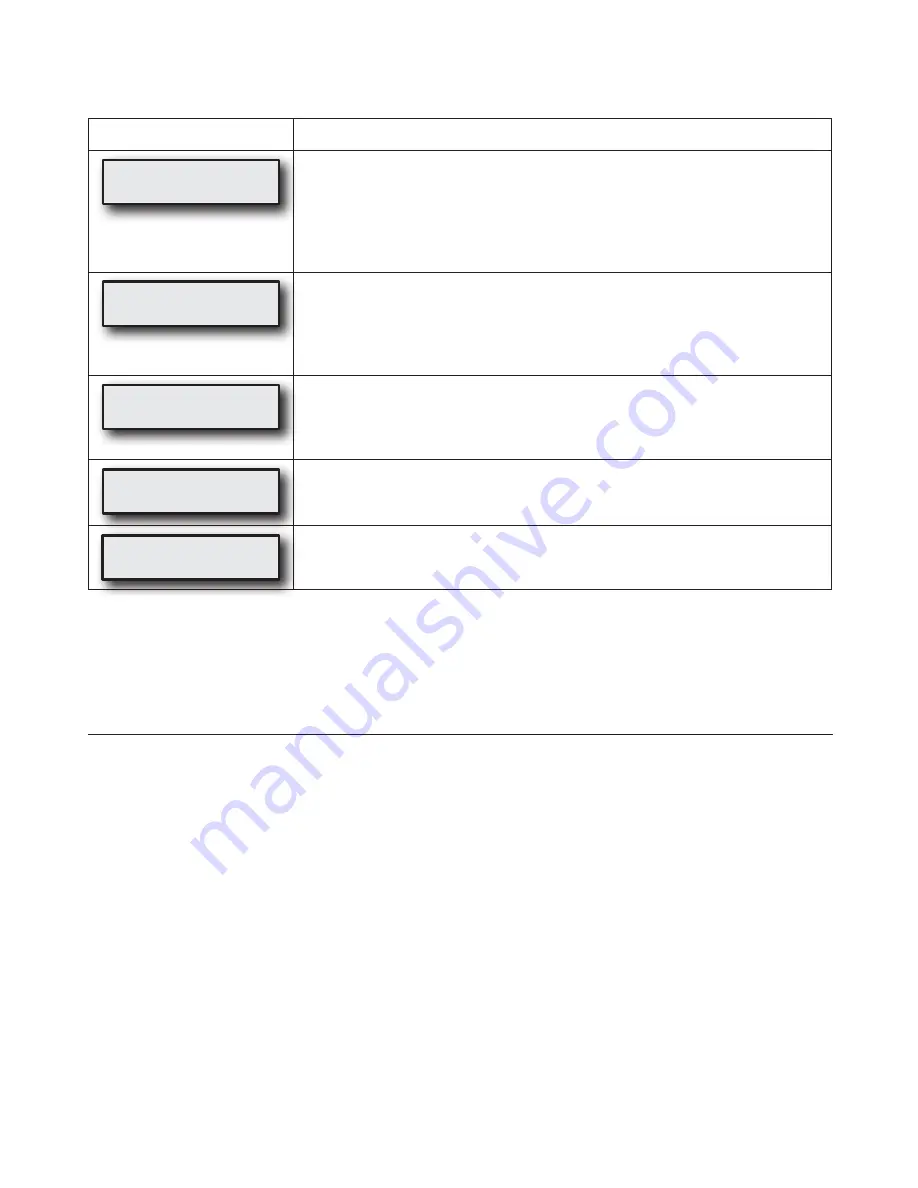 DeVilbiss DV56 Bilevel ST CPAP Series User Manual Download Page 46