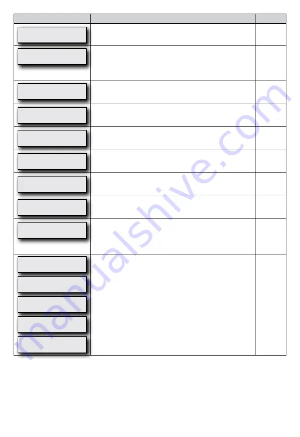 DeVilbiss DV57 Series Manual Download Page 48