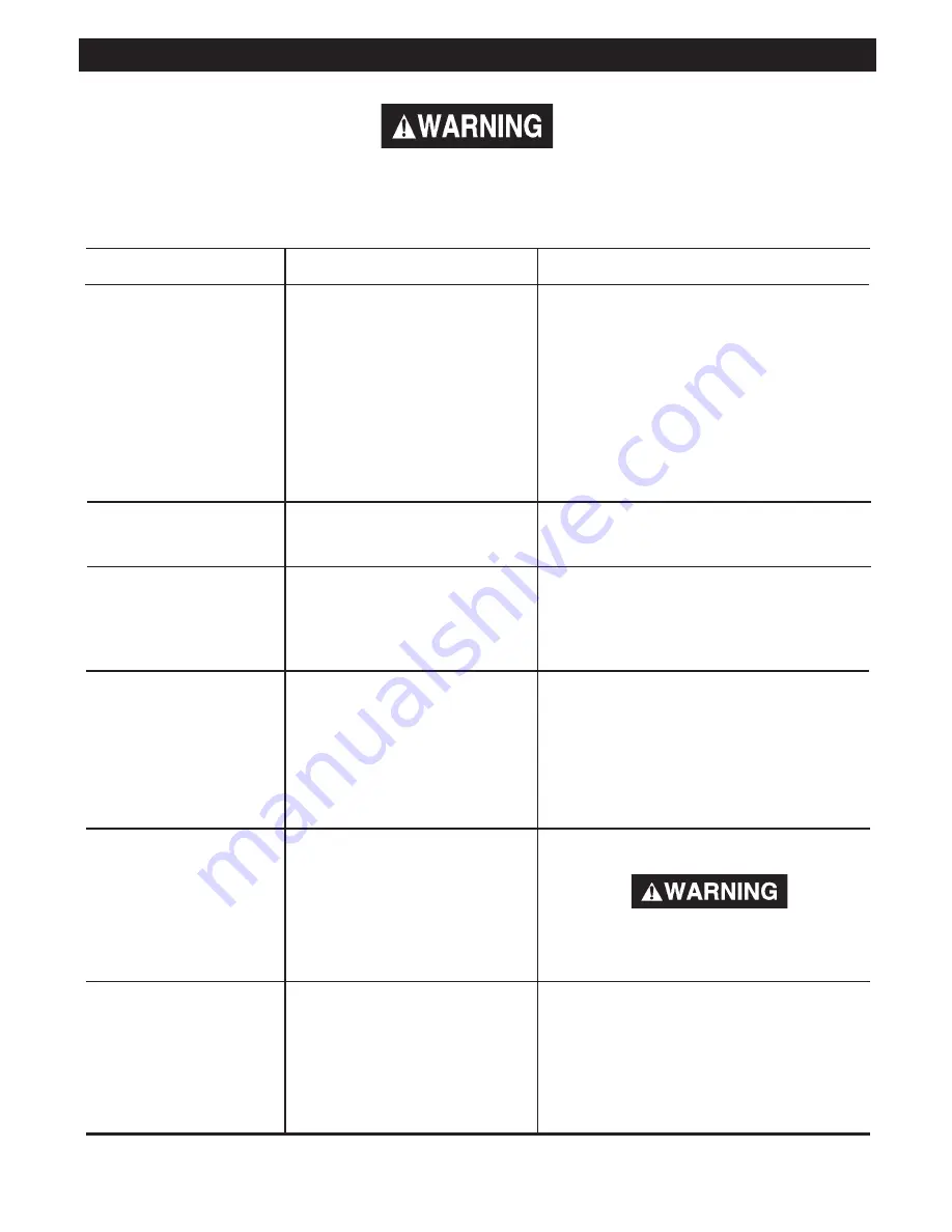 DeVilbiss FA153-2 Owner'S Manual Download Page 10