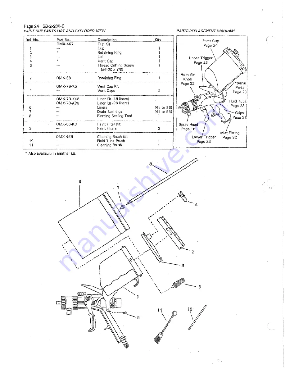 DeVilbiss OMX-5 Owner'S Manual Download Page 24