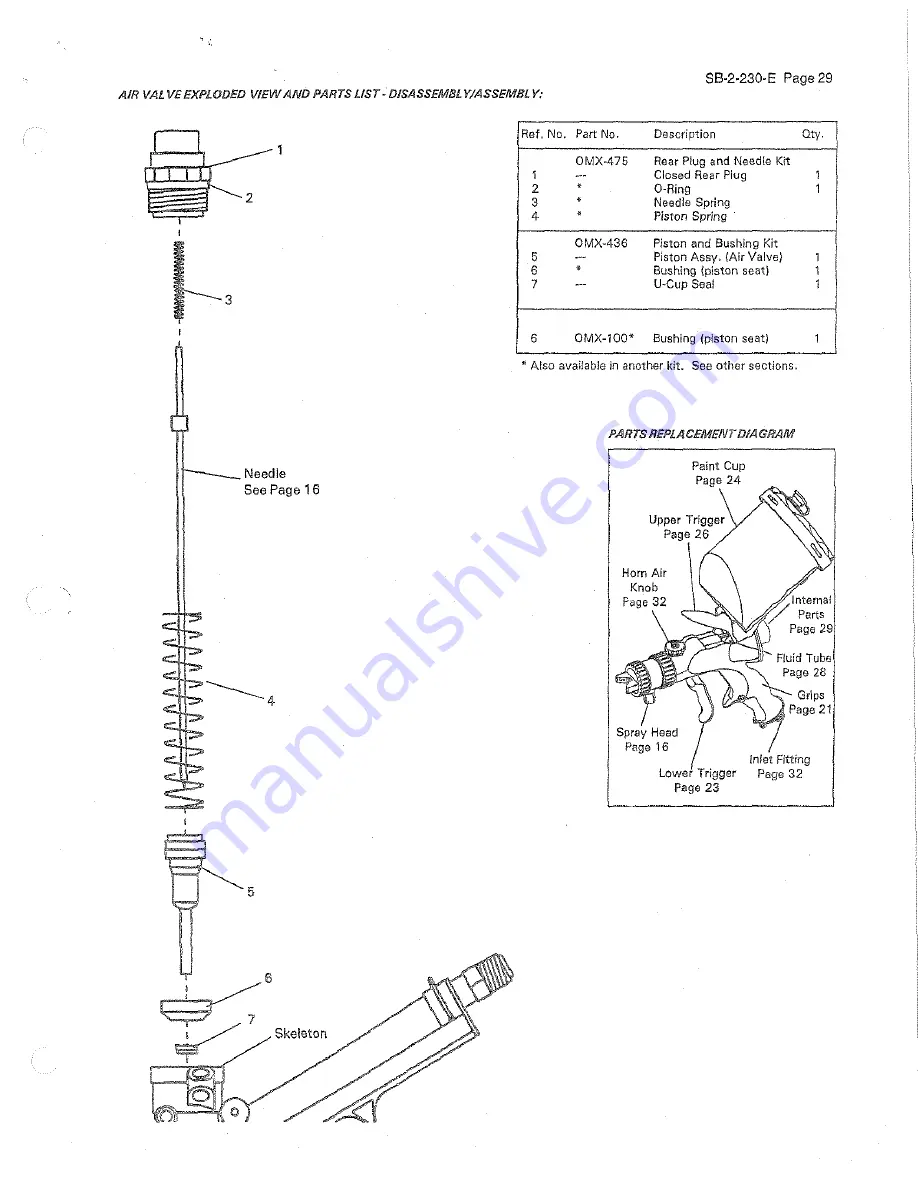 DeVilbiss OMX-5 Owner'S Manual Download Page 29