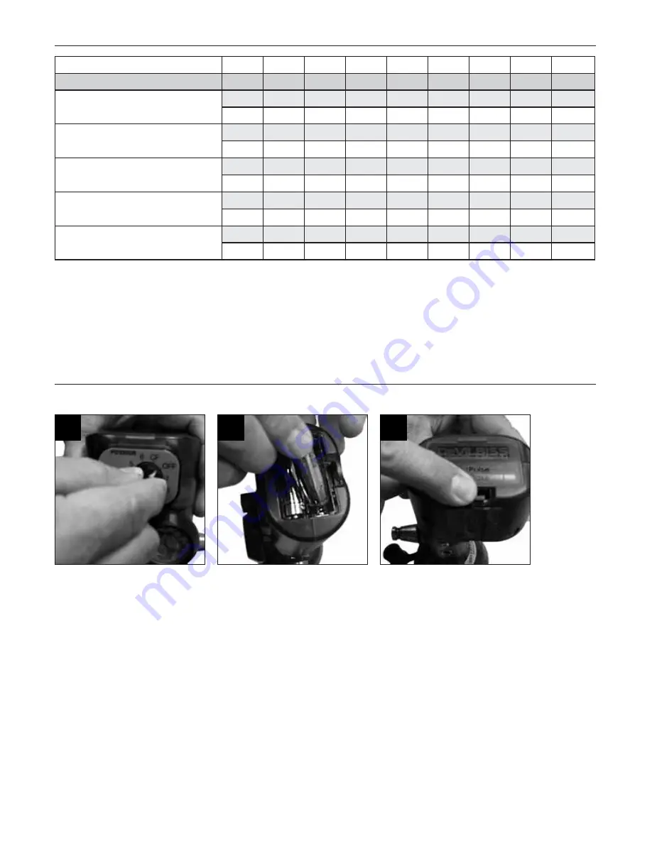 DeVilbiss PulseDose PD1000G Instruction Manual Download Page 33