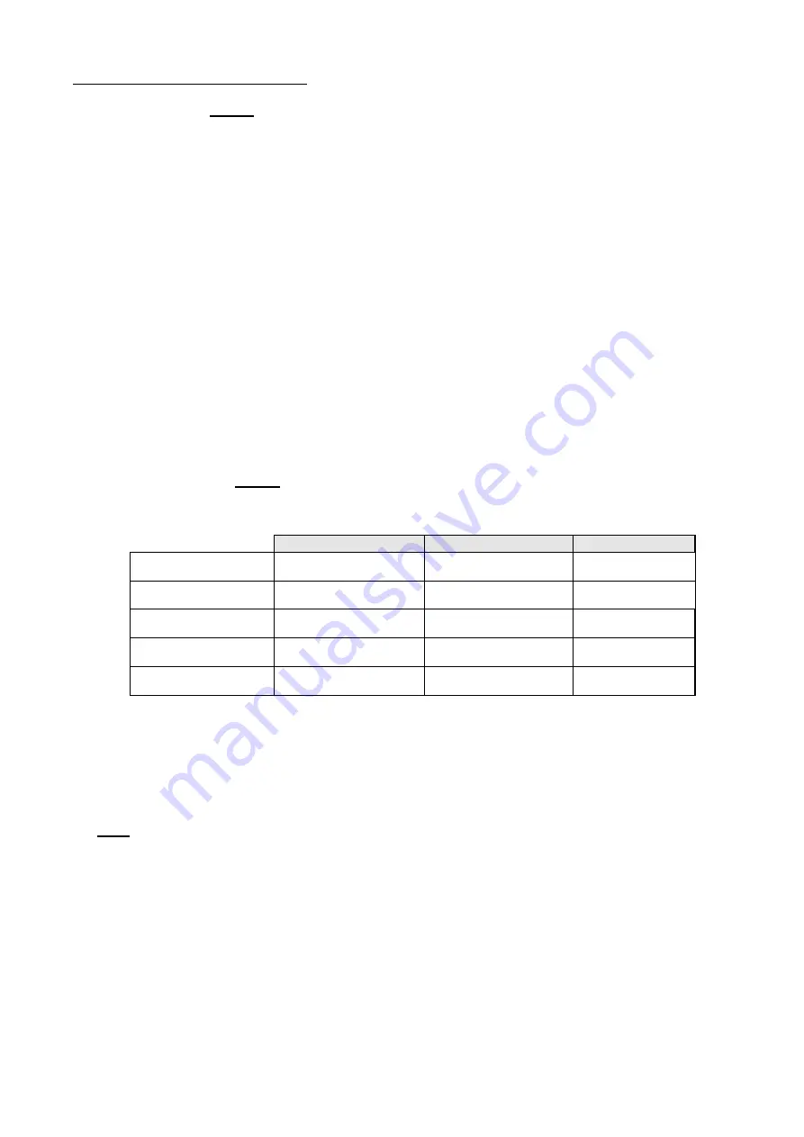 deville C07708 Instruction Manual Download Page 5