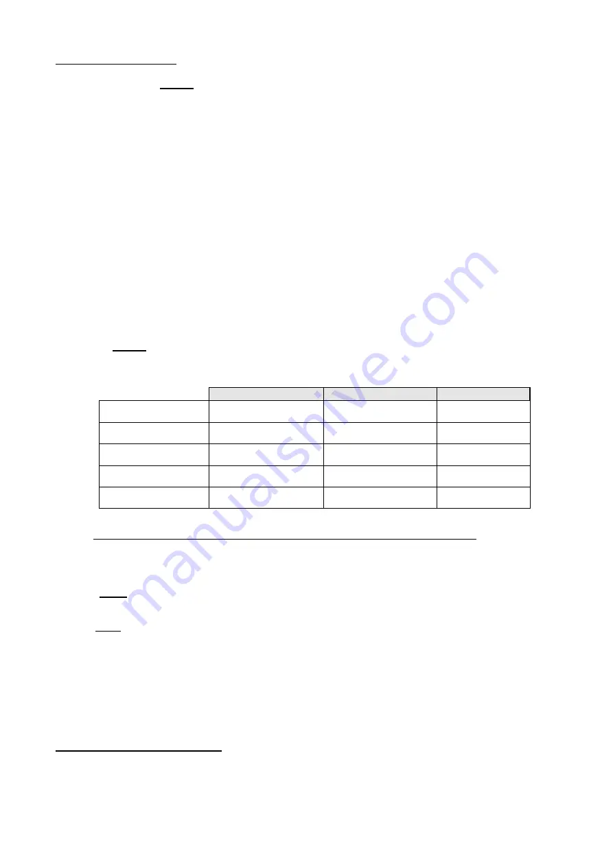 deville C07708 Instruction Manual Download Page 14