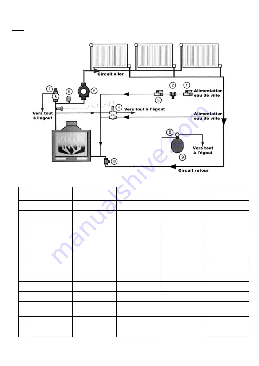 deville C07910-A Installation And Utilisation Manual Download Page 52