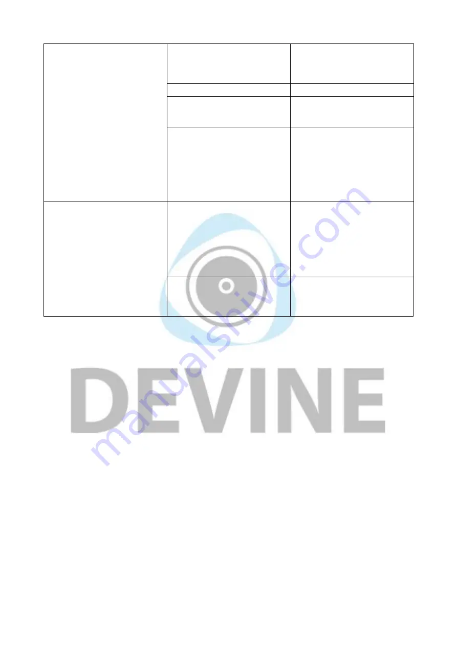 Devine 9000-0045-1432 User Manual Download Page 16