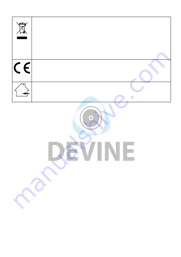 Devine CABT100 User Manual Download Page 5