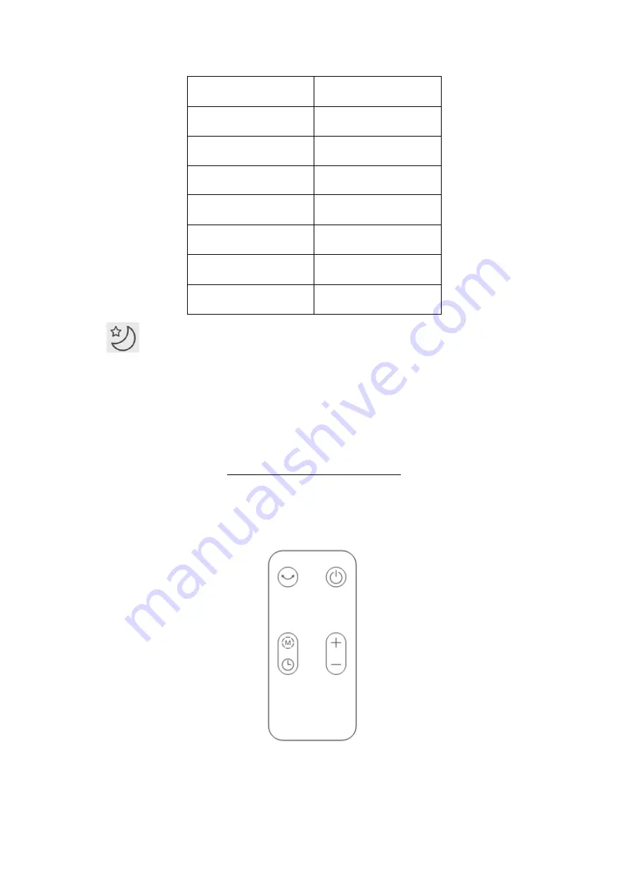 DEVOLA DV9PDQM Instruction Manual Download Page 6