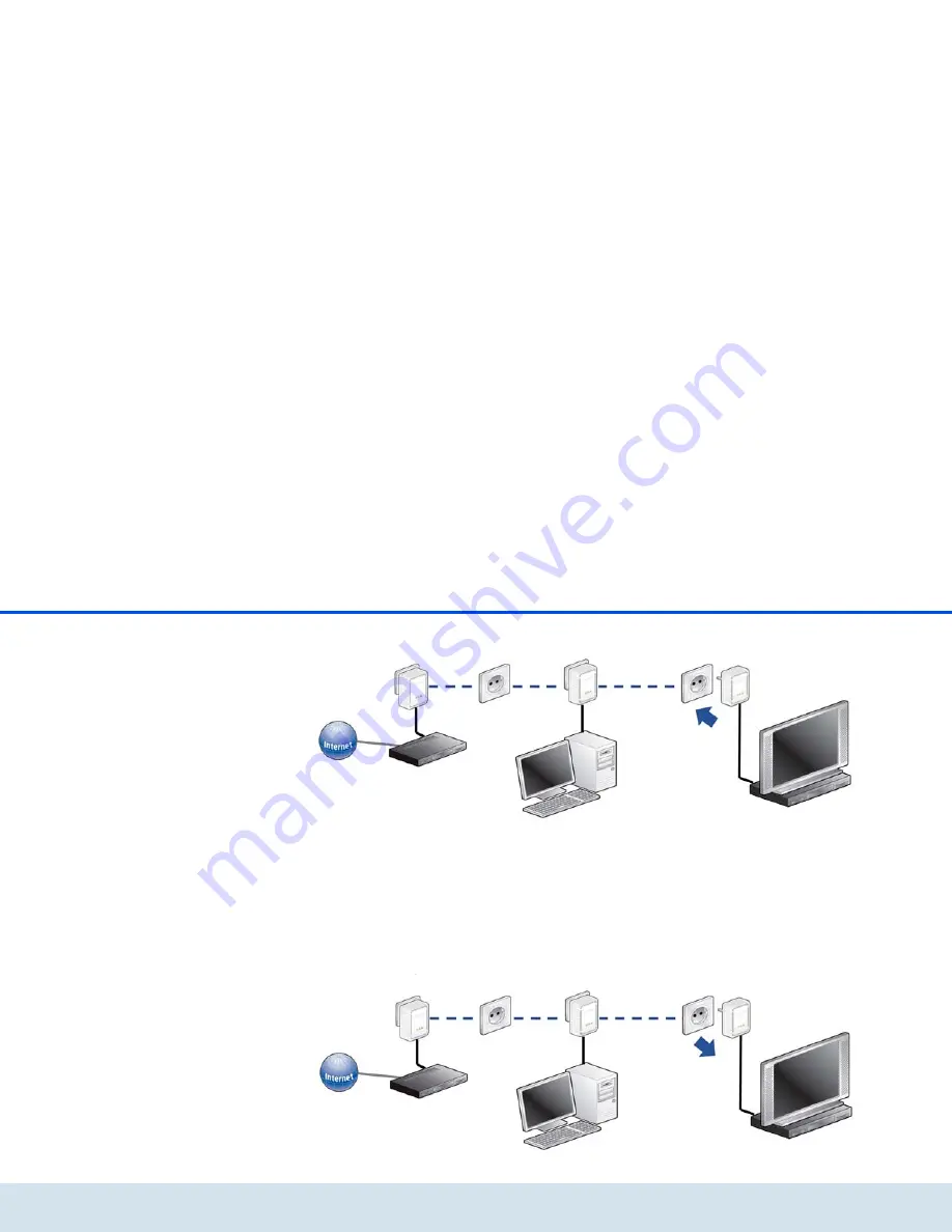 Devolo dLAN 200 User Manual Download Page 19