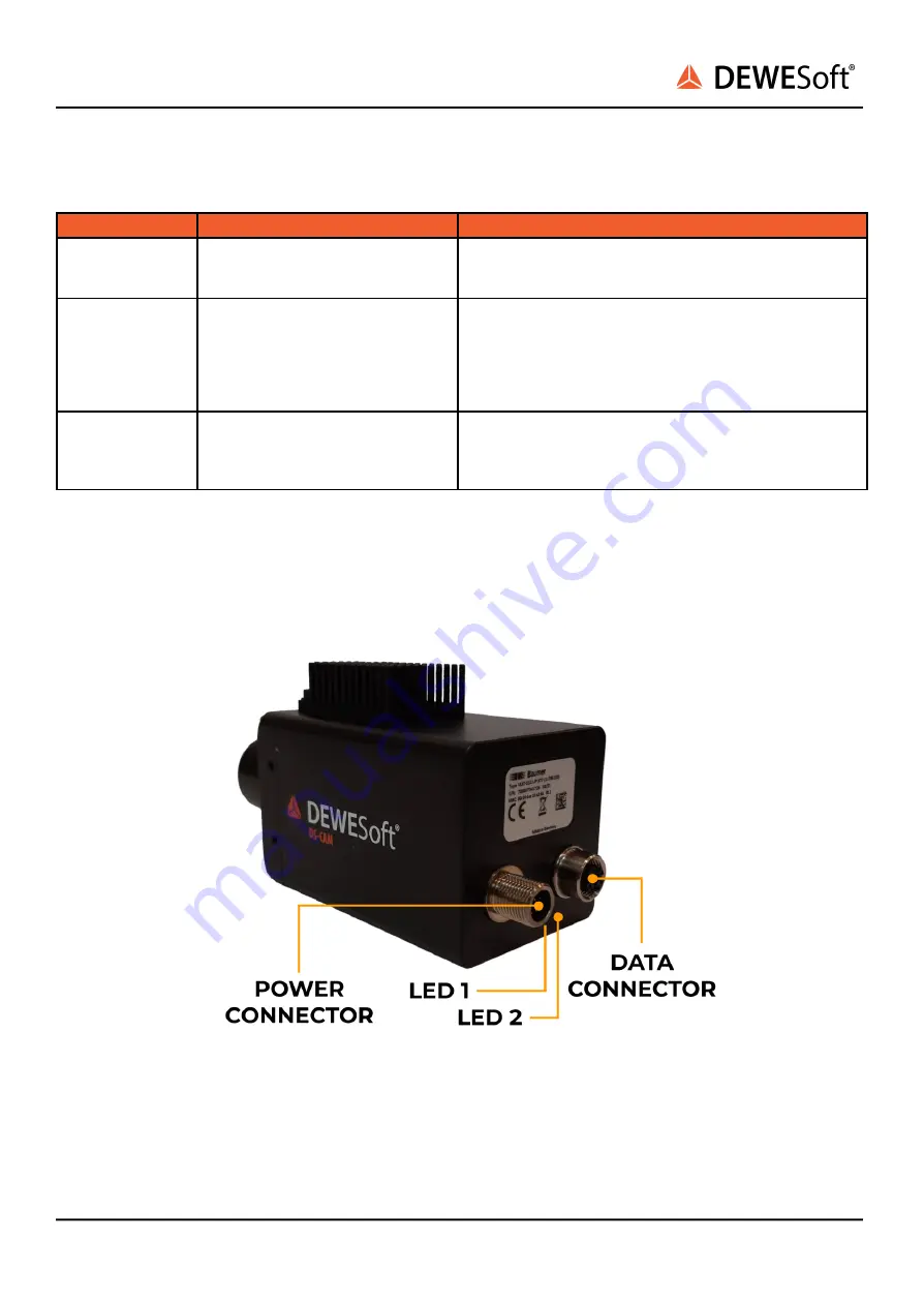 DEWESOFT DS-CAM-1100m Скачать руководство пользователя страница 11