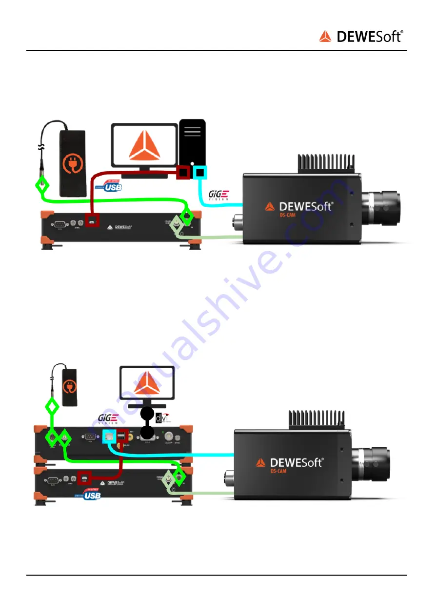 DEWESOFT DS-CAM-1100m Скачать руководство пользователя страница 14