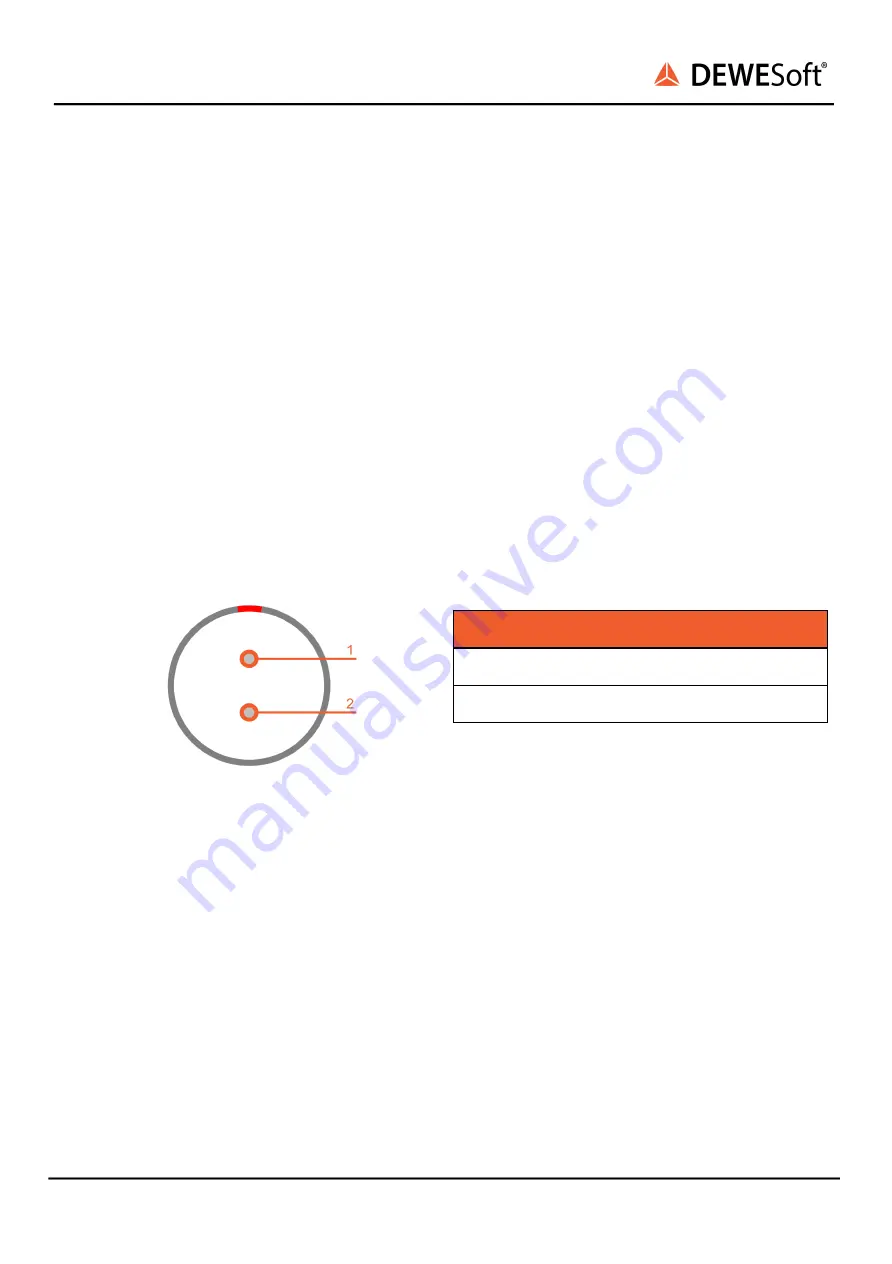 DEWESOFT IOLITE Series Technical Reference Manual Download Page 38