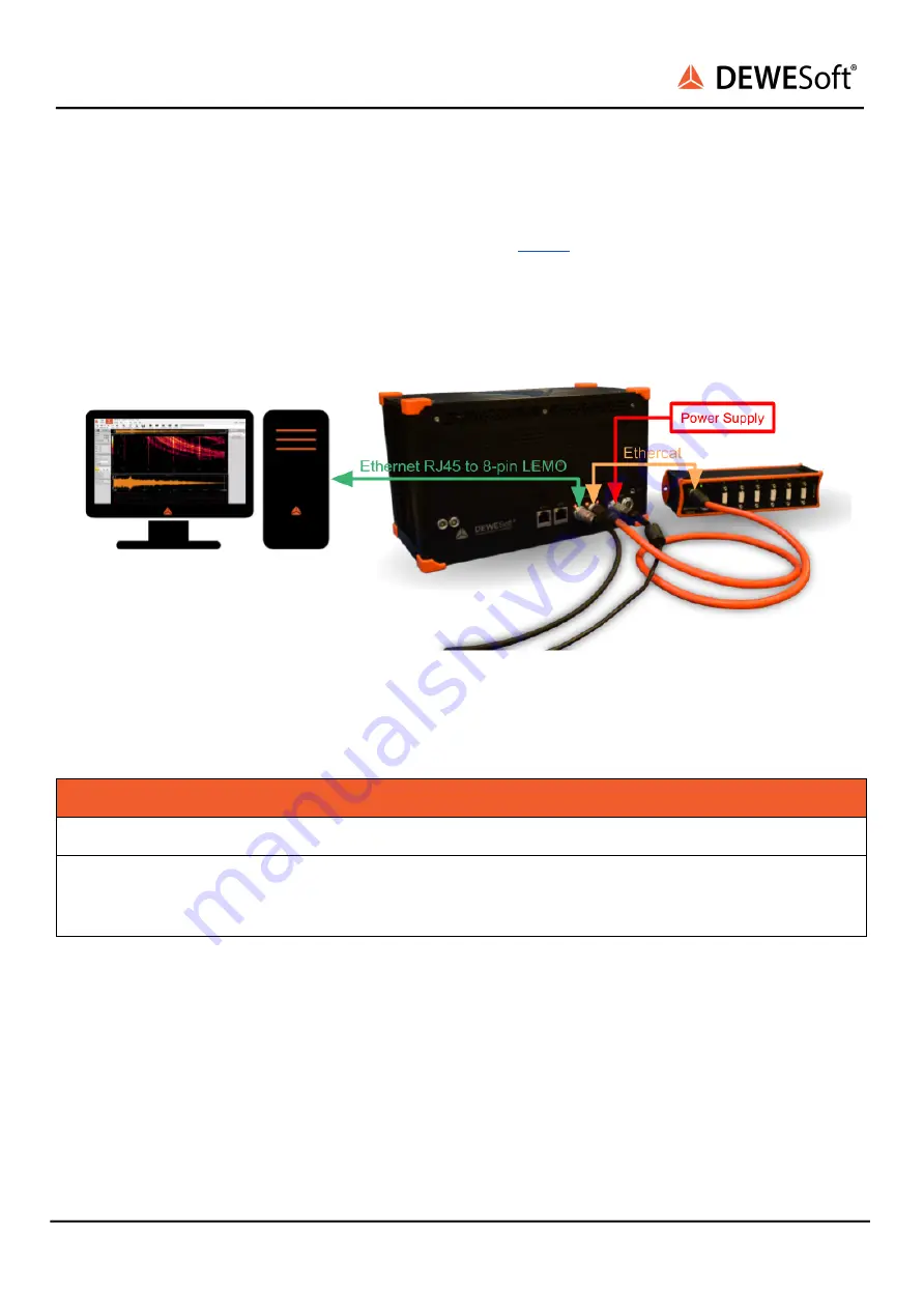 DEWESOFT IOLITE Series Скачать руководство пользователя страница 44