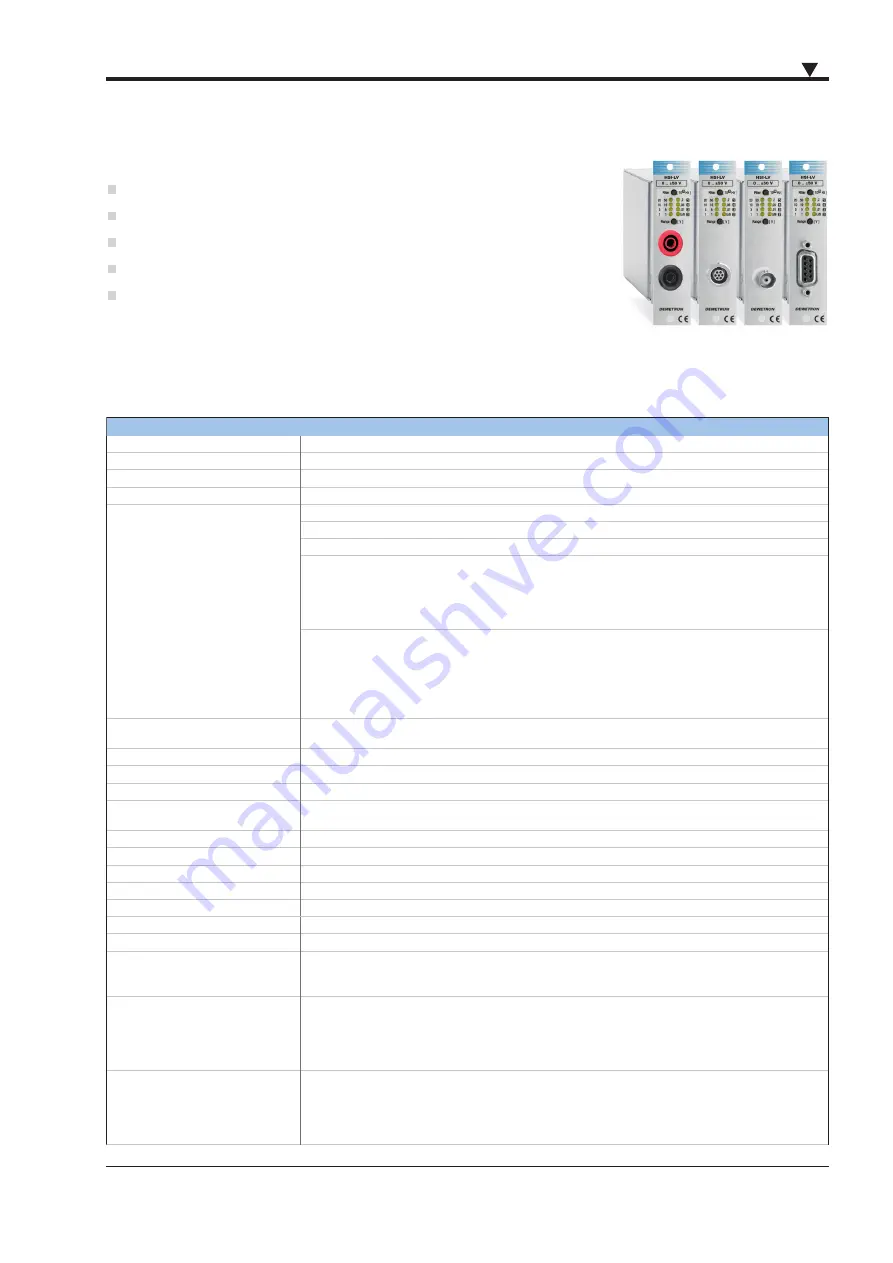 Dewetron HSI-LV Technical Reference Manual Download Page 9