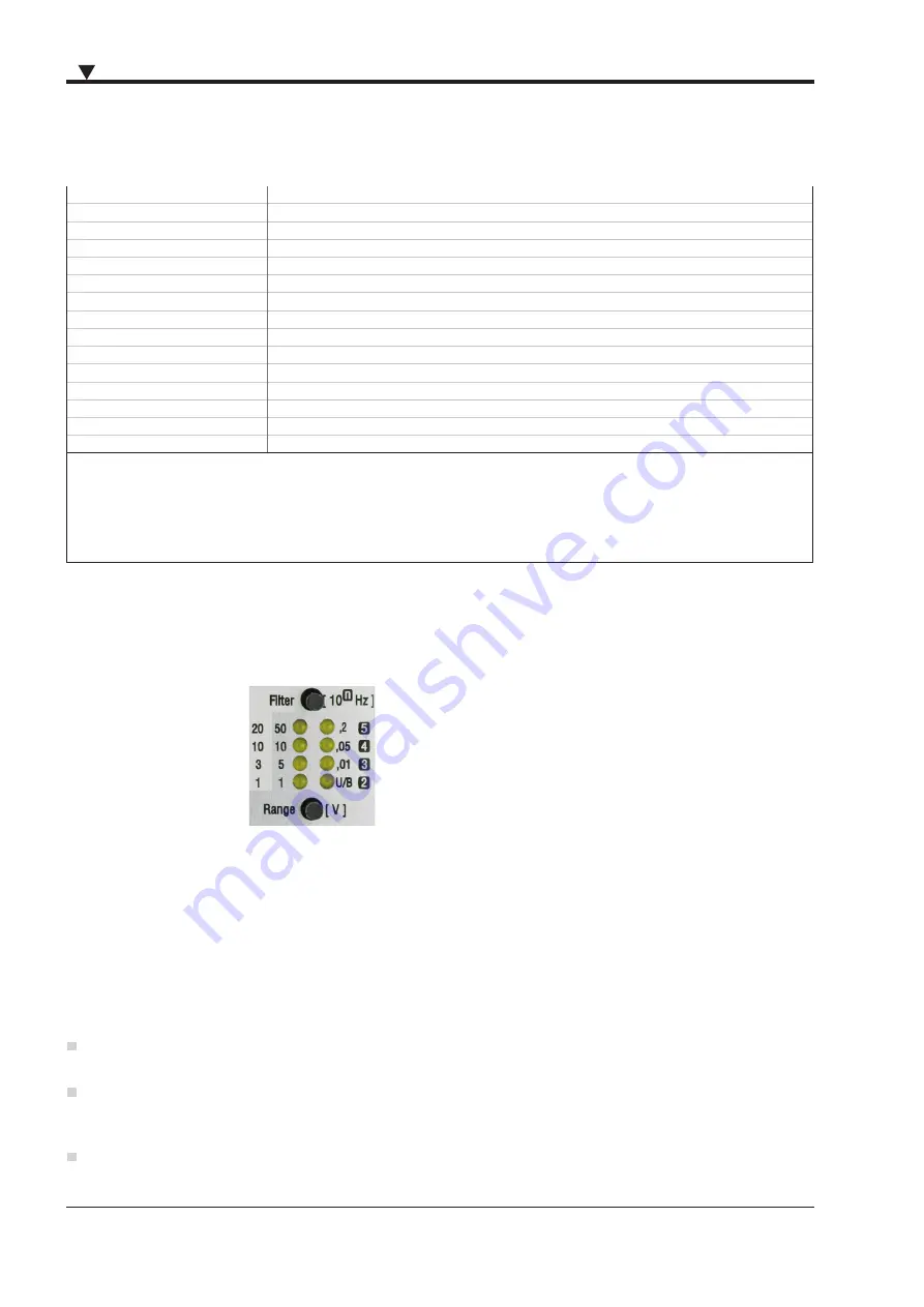 Dewetron HSI-LV Technical Reference Manual Download Page 10