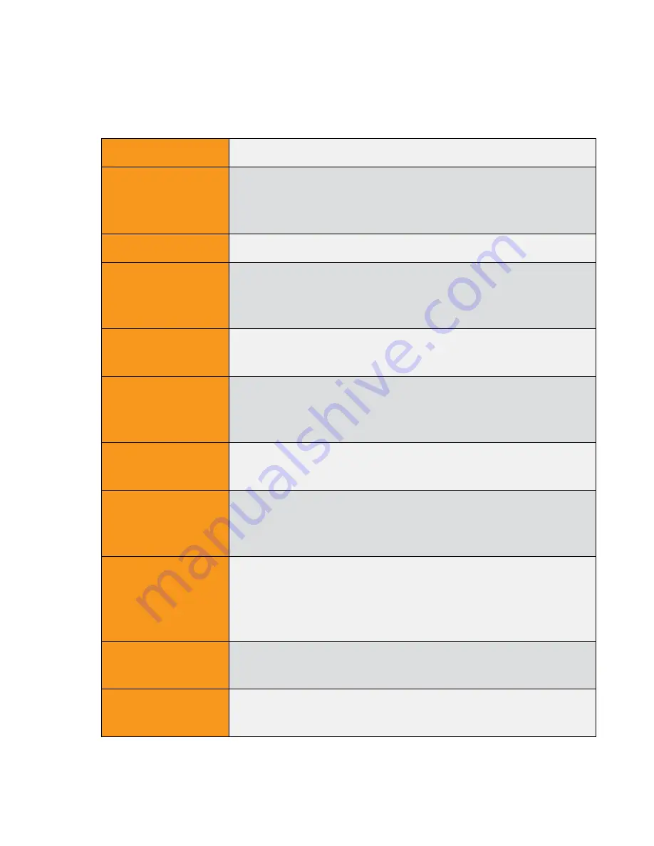 Dexcom G4 Platinum Professional Скачать руководство пользователя страница 10