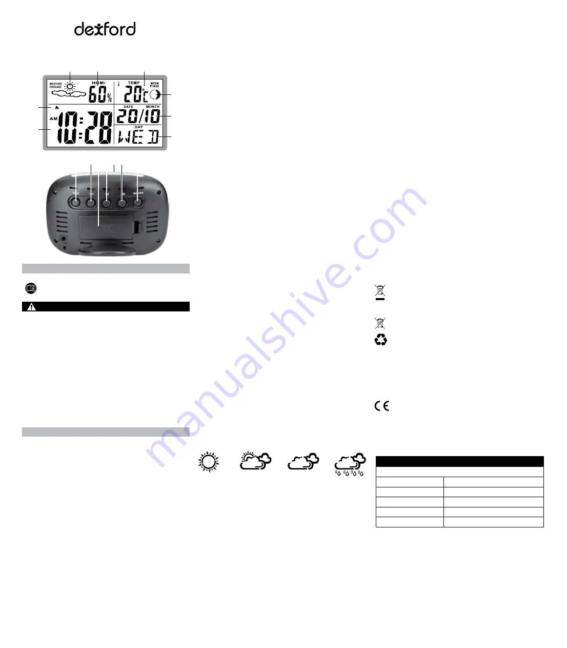 Dexford WS 101 Operating Instructions Download Page 3