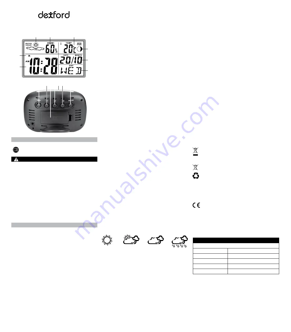 Dexford WS 101 Скачать руководство пользователя страница 4