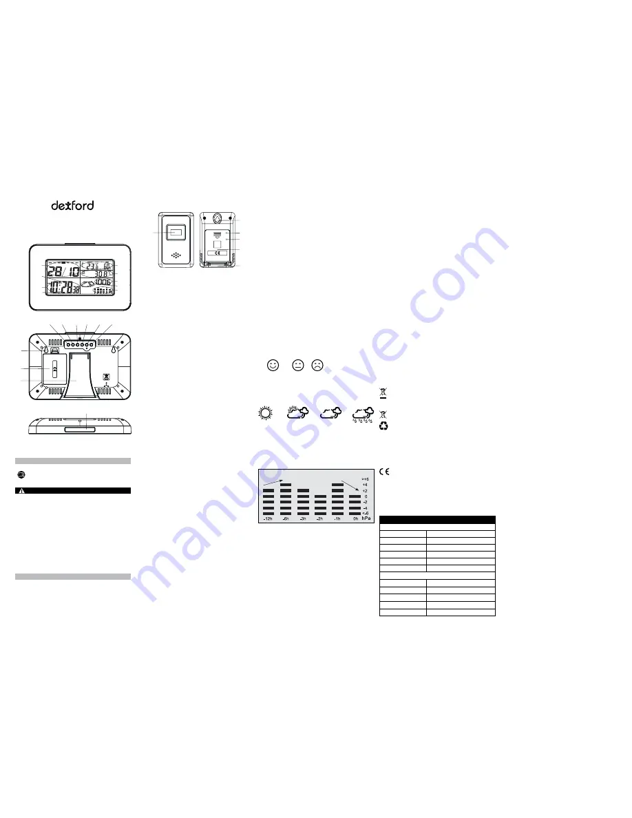 Dexford WS 2300 Скачать руководство пользователя страница 4