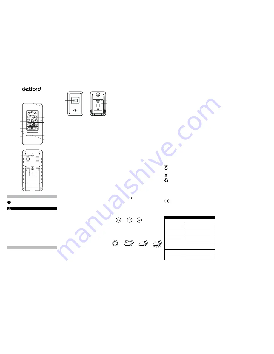 dexfrod WS 2200 Operating Instructions Download Page 2