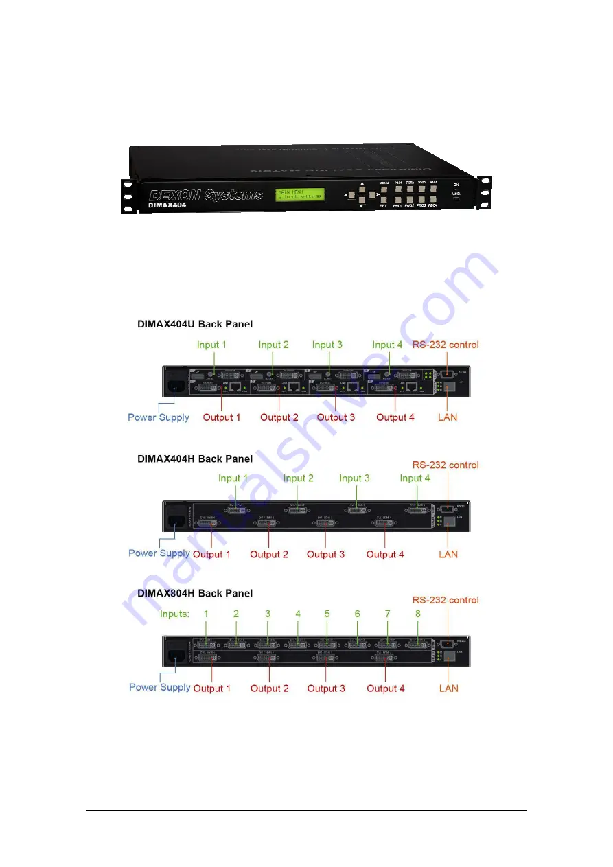 Dexon DIMAX404 Скачать руководство пользователя страница 9