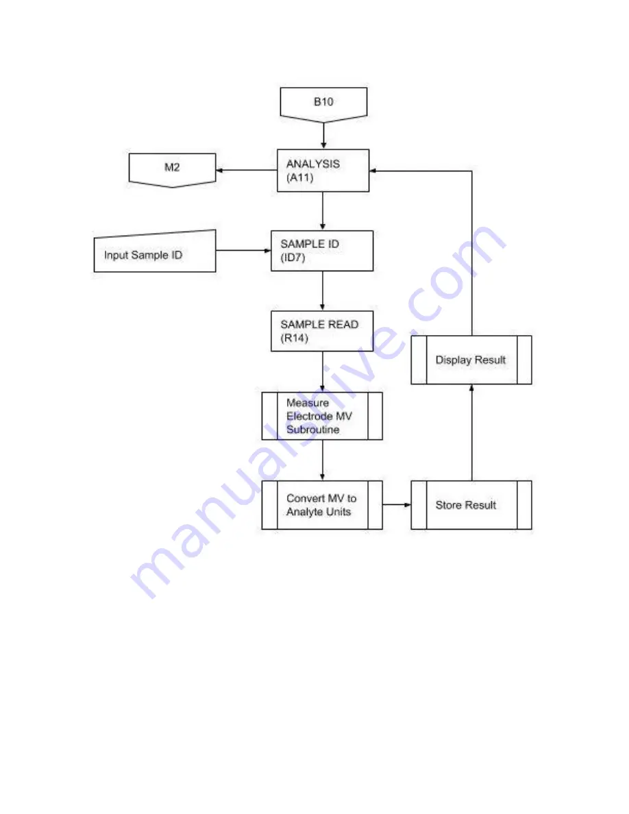 Dexsil L2000DXT User Manual Download Page 41