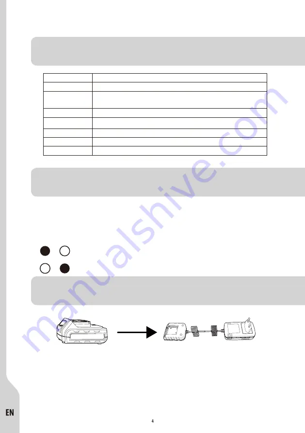 Dexter Laundry 3276000633693 Legal And Safety Instructions Download Page 24