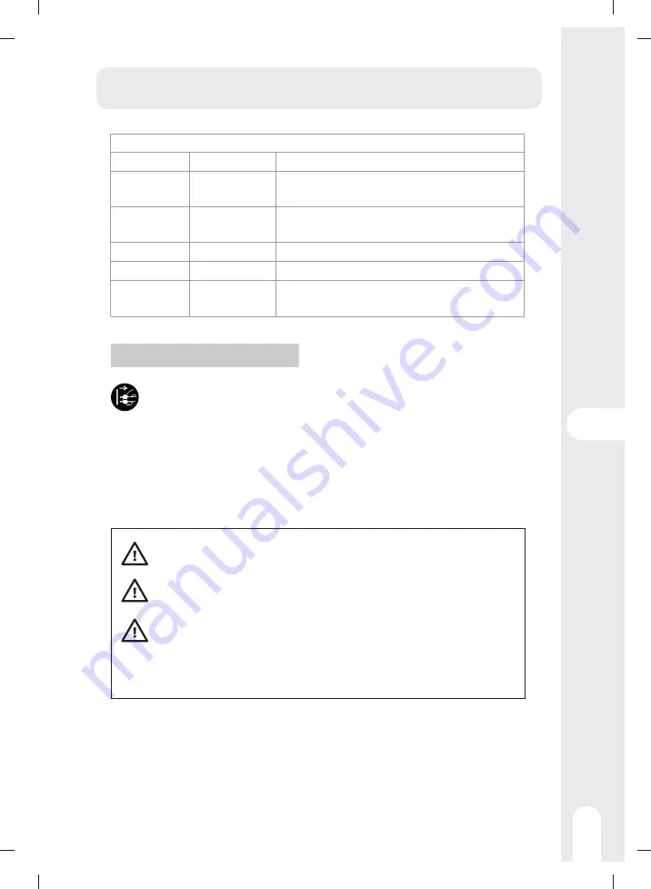 Dexter Laundry 900BS2.5 Instruction Manual Download Page 169