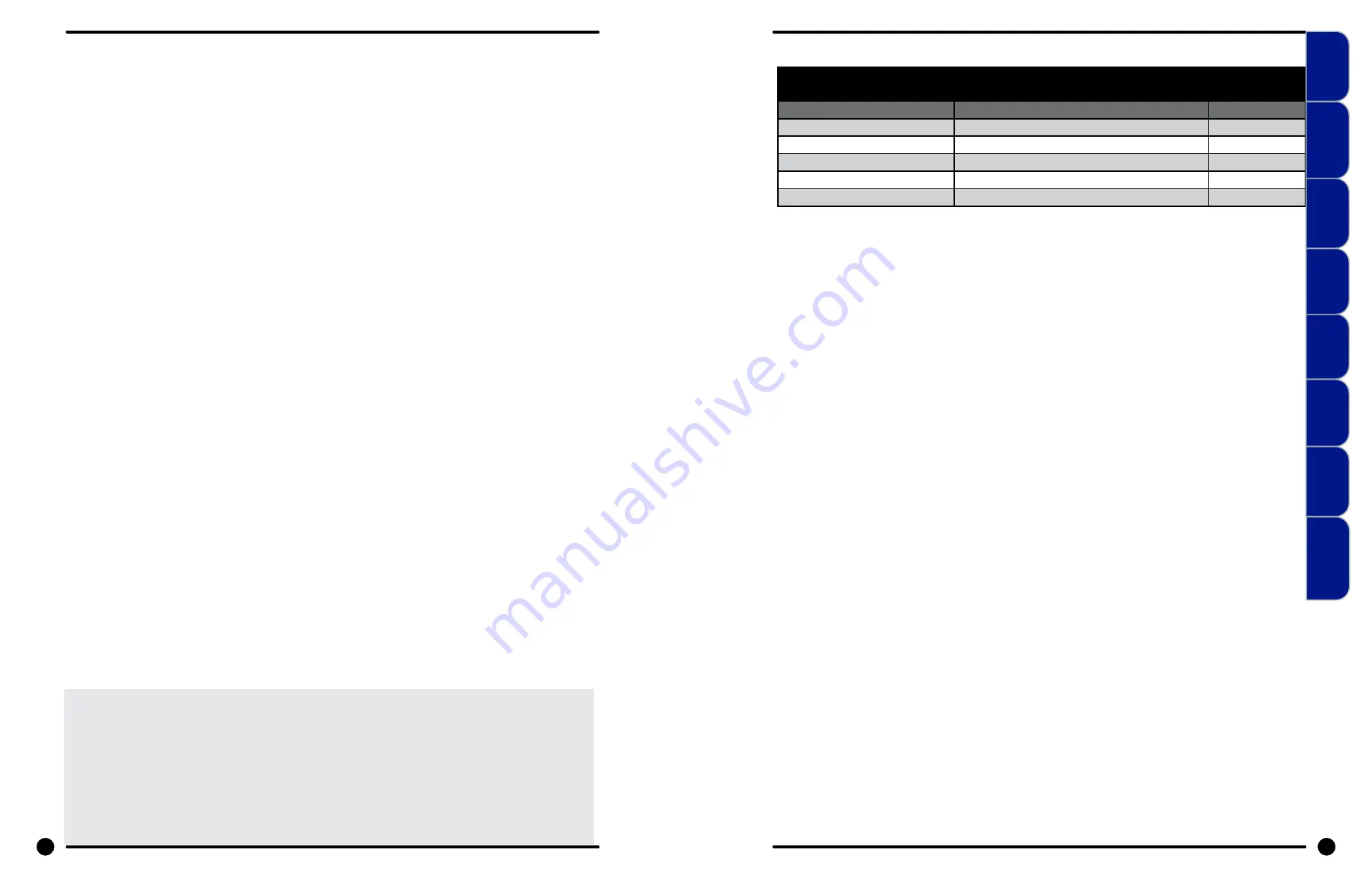 Dexter Laundry N-Series Manual Download Page 23