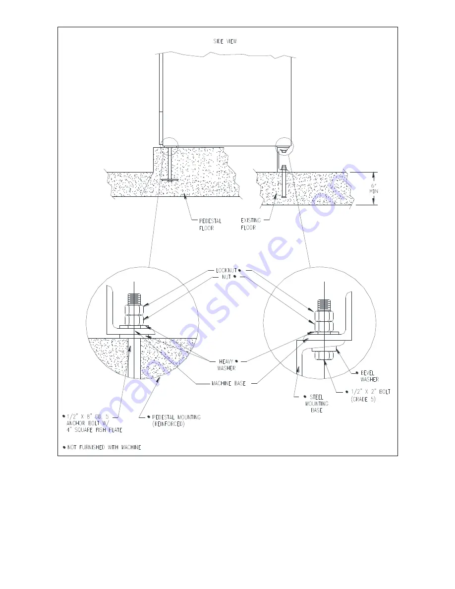 Dexter Laundry T-350 SWD Operator'S Manual Download Page 5