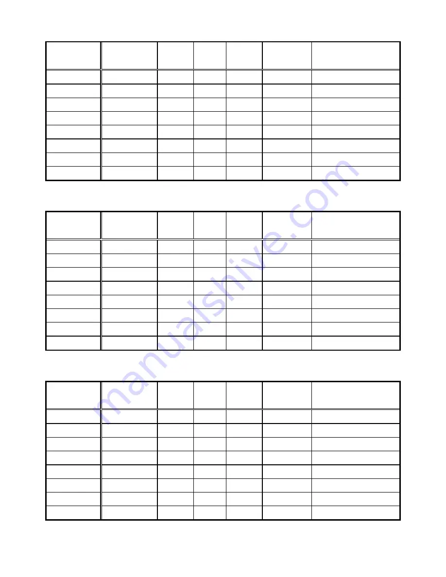 Dexter Laundry T-350 SWD Operator'S Manual Download Page 16