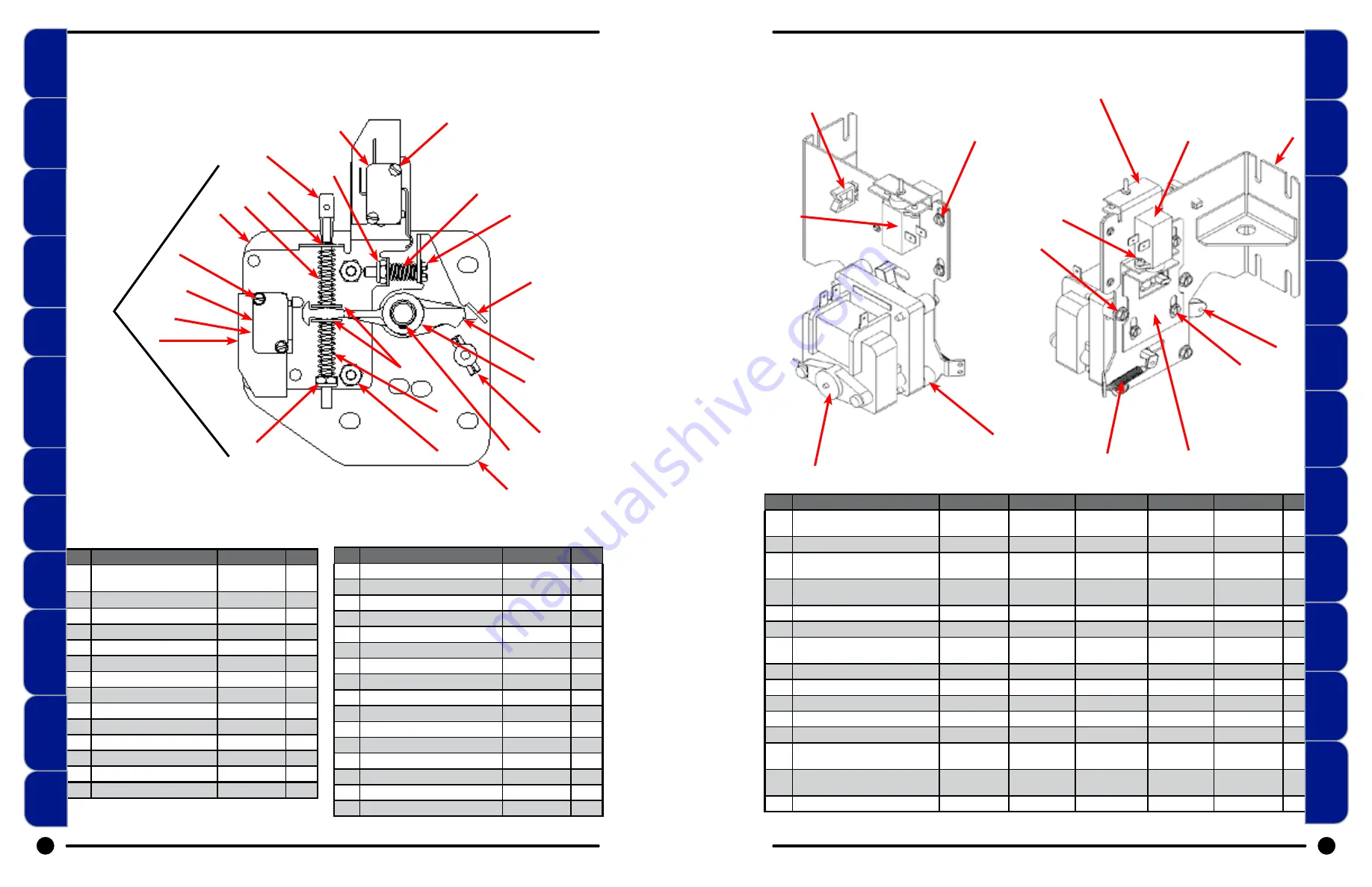 Dexter Laundry T750 EXPRESS Parts And Service Manual Download Page 48