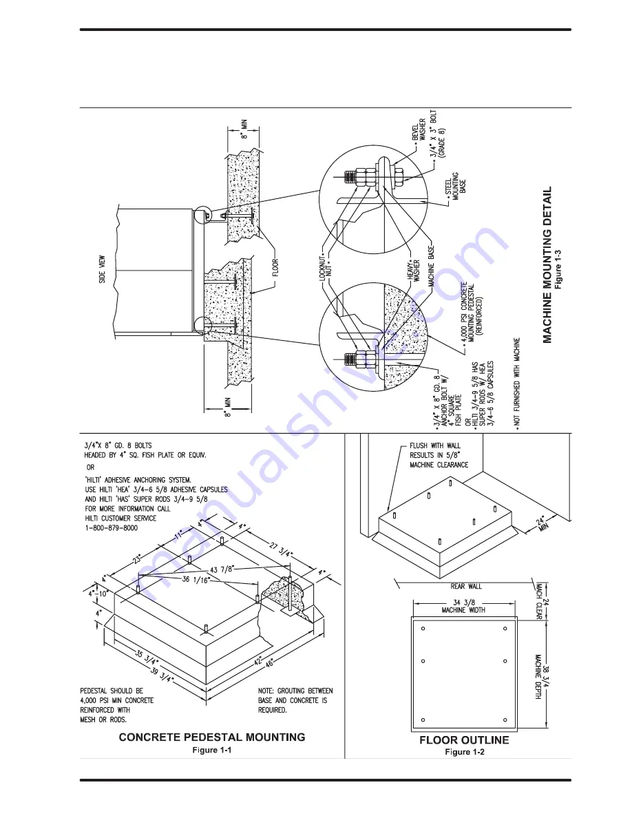 Dexter Laundry Wn0600ea-13en2x-sskcs-usx Parts & Service Manual Download Page 15