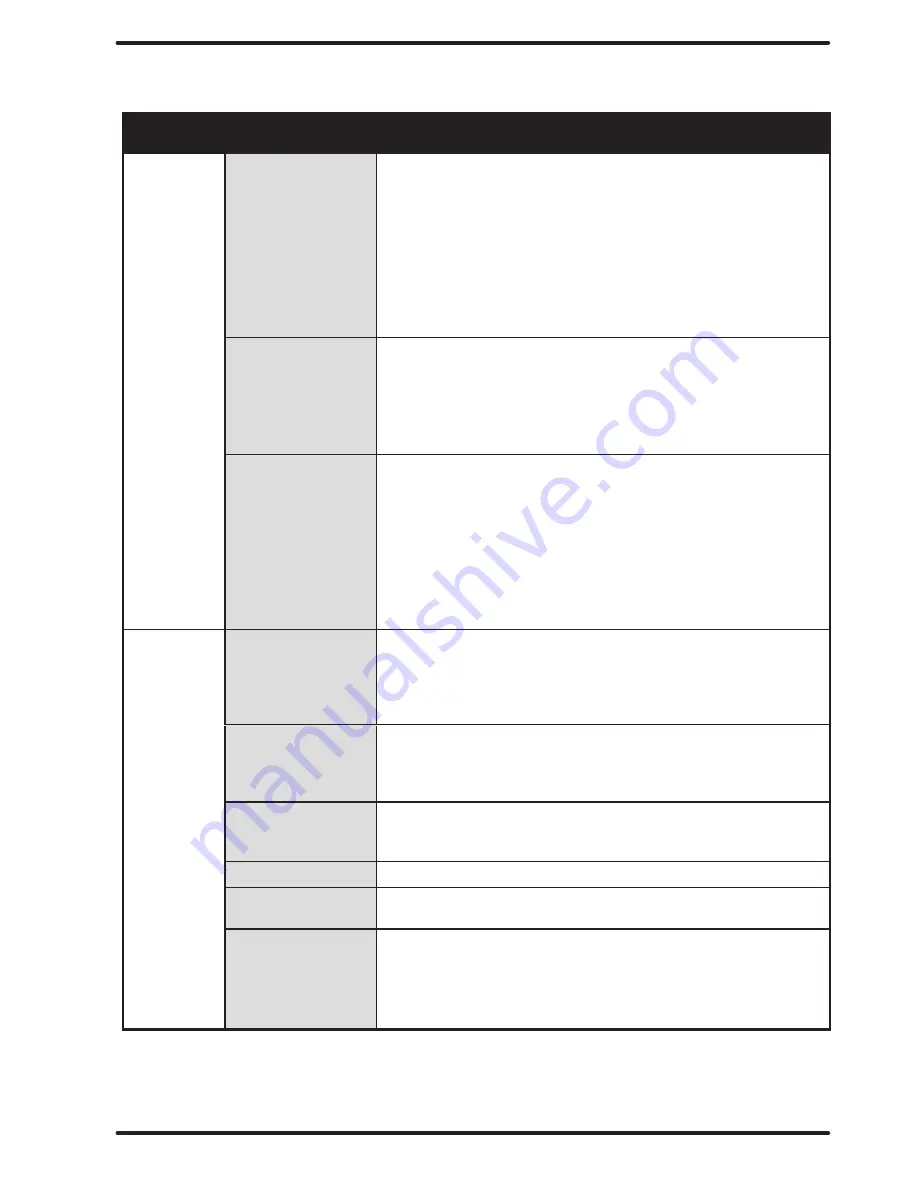 Dexter Laundry Wn0600ea-13en2x-sskcs-usx Parts & Service Manual Download Page 45