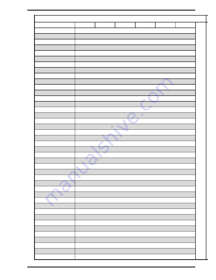 Dexter Laundry Wn0600ea-13en2x-sskcs-usx Parts & Service Manual Download Page 71