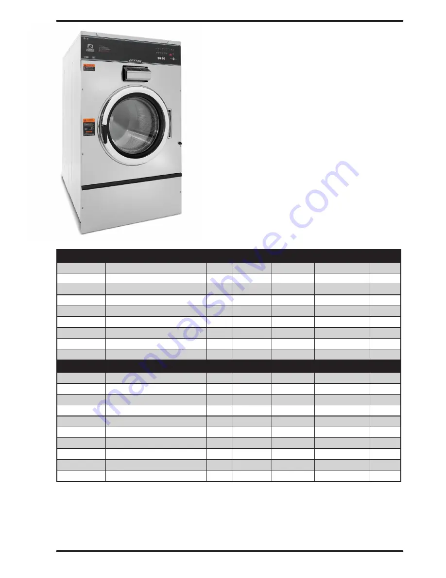 Dexter Laundry Wn0600ea-13en2x-sskcs-usx Parts & Service Manual Download Page 79