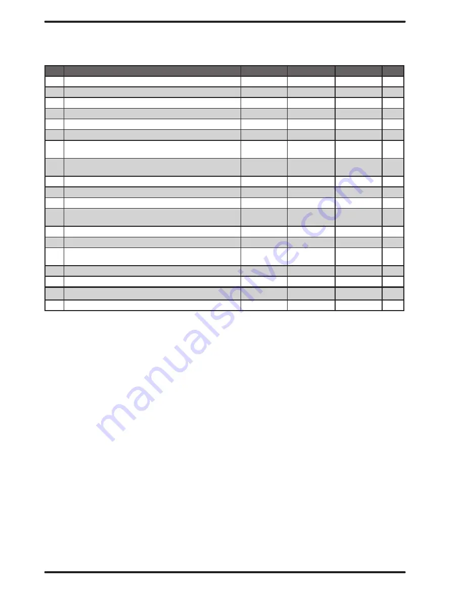 Dexter Laundry Wn0600ea-13en2x-sskcs-usx Parts & Service Manual Download Page 80