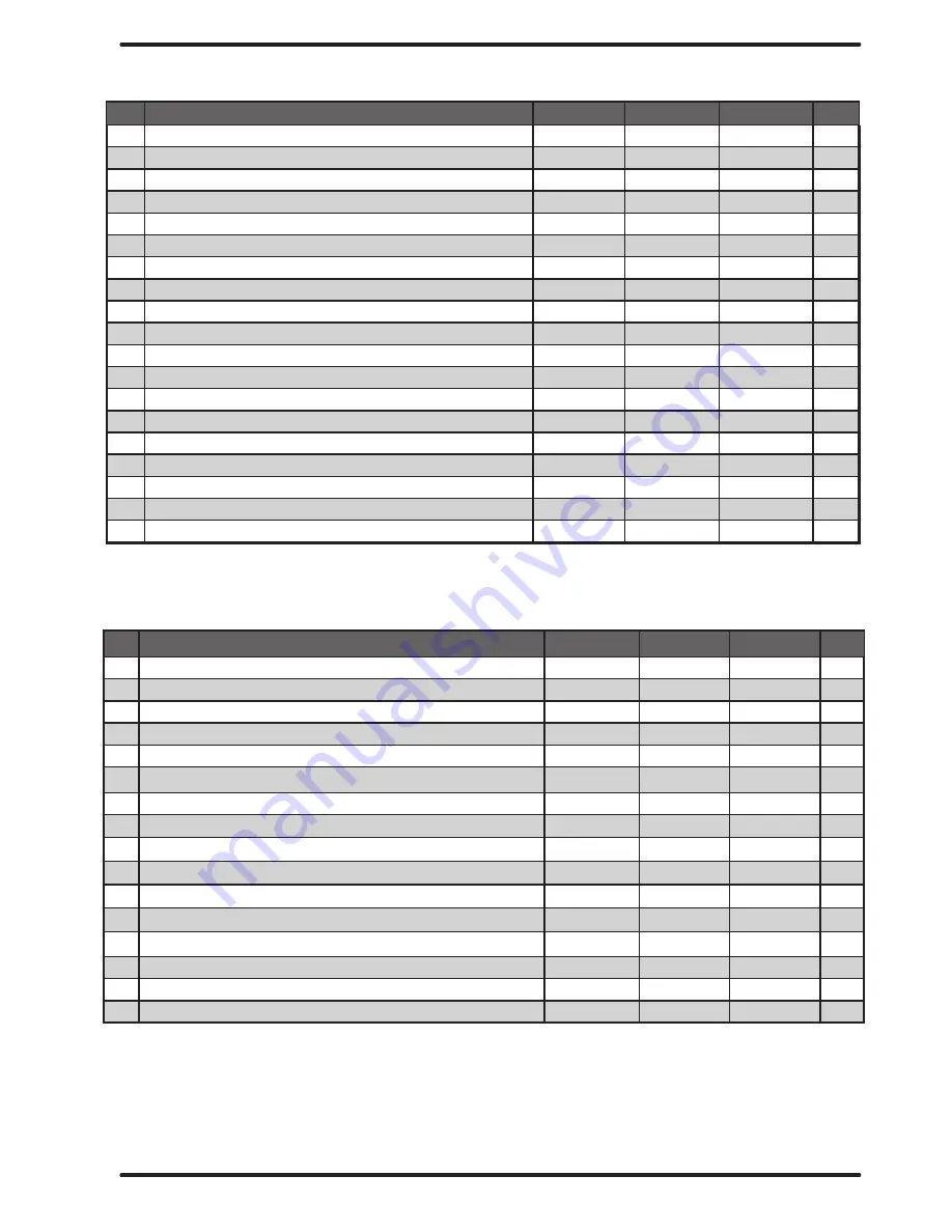 Dexter Laundry Wn0600ea-13en2x-sskcs-usx Parts & Service Manual Download Page 87