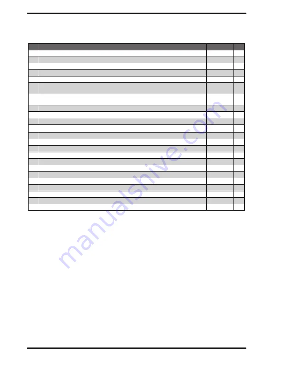 Dexter Laundry Wn0600ea-13en2x-sskcs-usx Parts & Service Manual Download Page 88