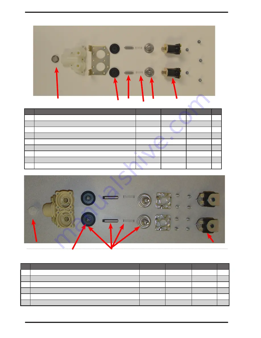 Dexter Laundry Wn0600ea-13en2x-sskcs-usx Parts & Service Manual Download Page 104