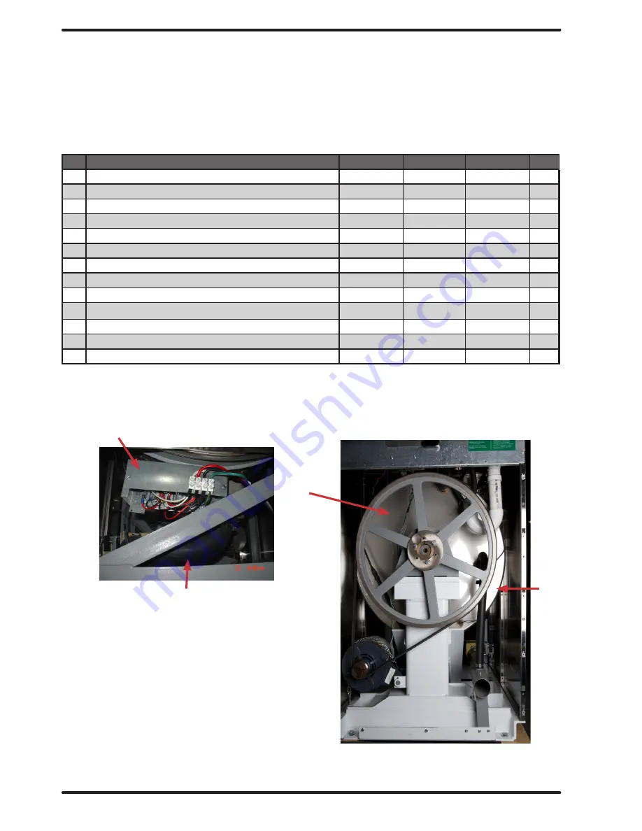 Dexter Laundry Wn0600ea-13en2x-sskcs-usx Parts & Service Manual Download Page 124